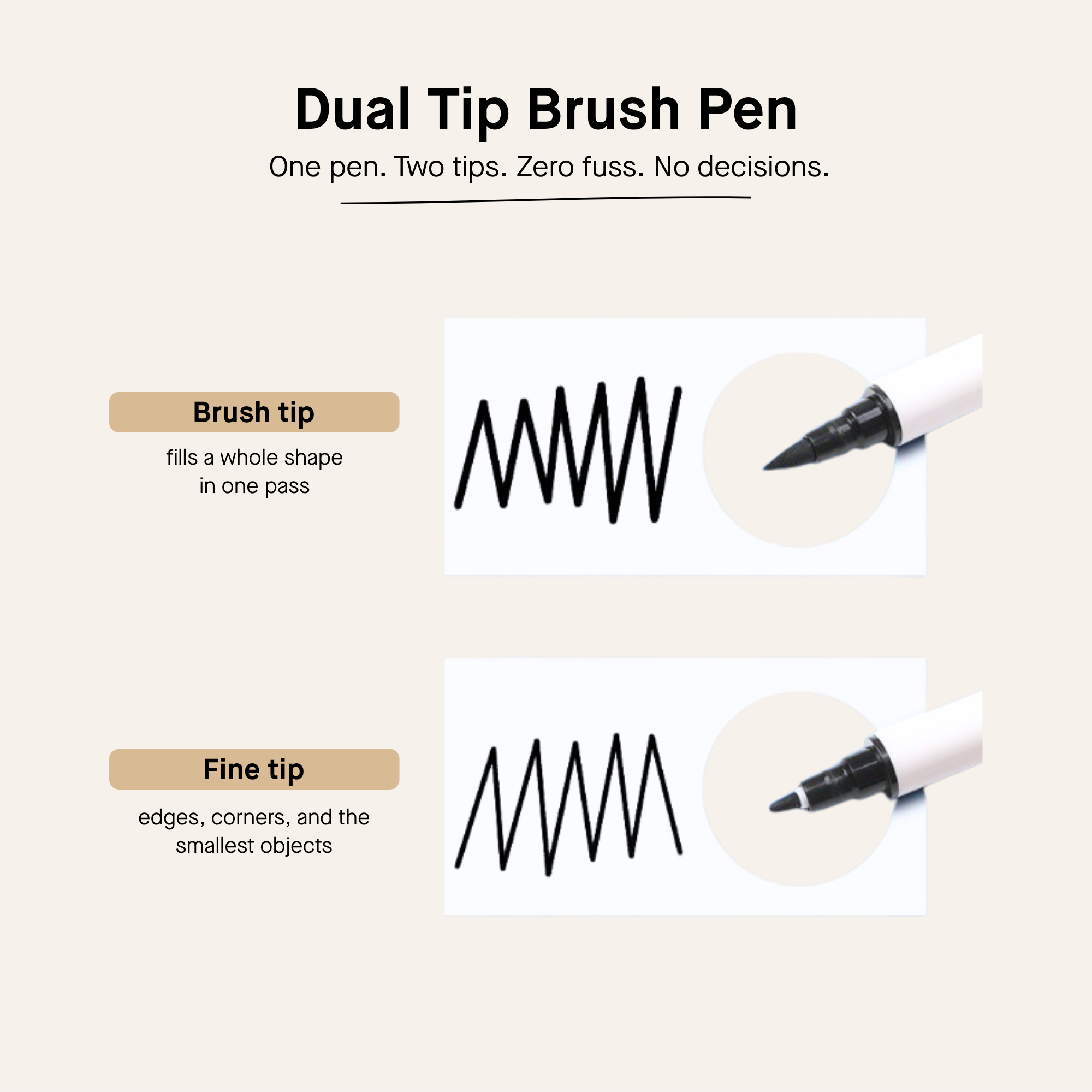 In the set
3 pens · 6 tips · one black water-based ink
Brush tip + fine tip on every pen
Tested on the 160gsm interior paper of Mono Moment One Color Coloring Book